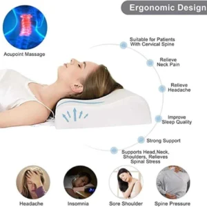 HKZ-YG Memory Foam Orthopaedic Pillow Pack of 1 Solid Cervical Contour Memory Foam Pillow + Anti-Snoring + Stomached + Side Sleepers