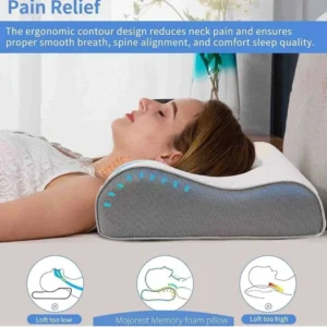 Memory Foam Orthopaedic Pillow Pack of 1 Geometric Cervical Conto